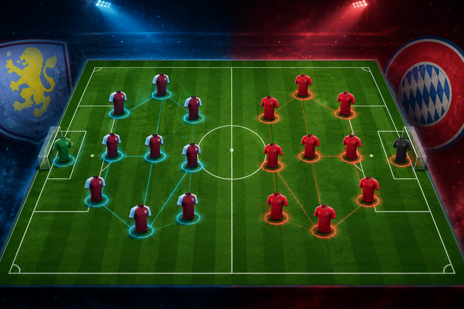 Susunan Pemain Aston Villa Vs Bayern, Starting XI Lengkap Laga Pramusim 2026